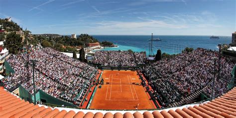 monte carlo rolex masters 2016|monte carlo Rolex masters 2025.